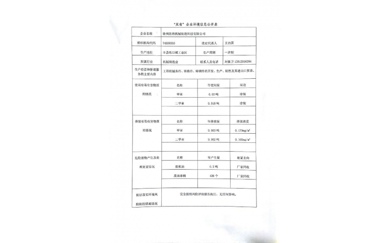 “雙有”企業環境信息公開